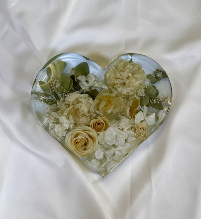 Featured bei Frieda Therés